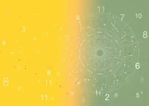 Your Divine Code Profile Kit, by Conscious Self Discovery