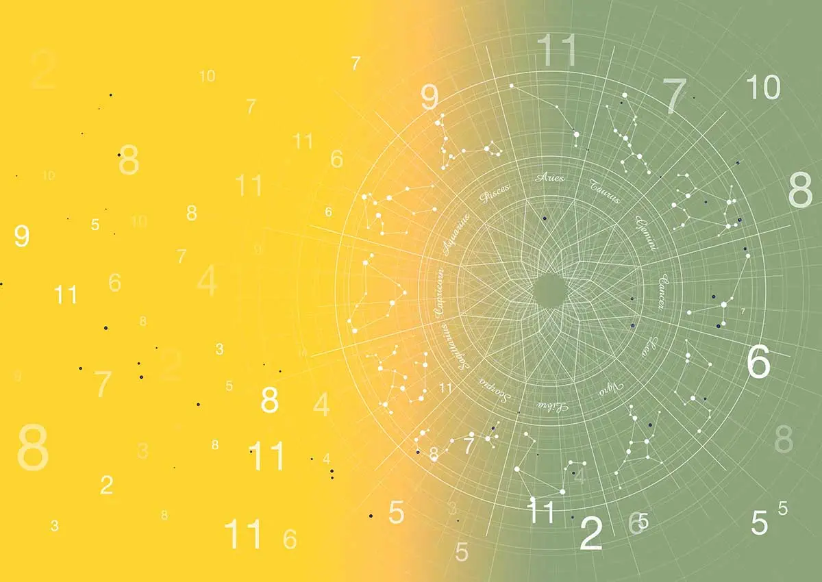 Your Divine Code Profile Kit, by Conscious Self Discovery